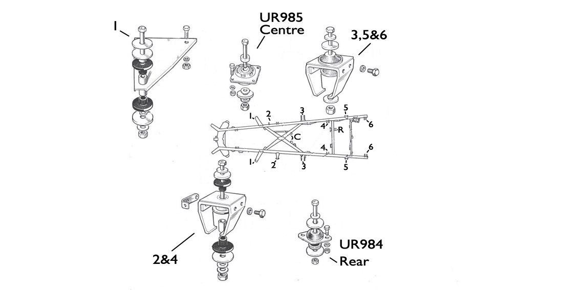 Body Mounts  