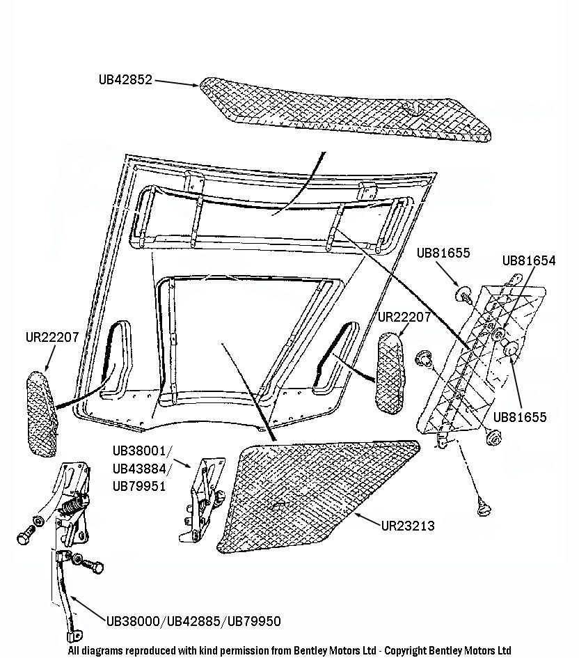 Sound Deadening Pads - 4 per hood