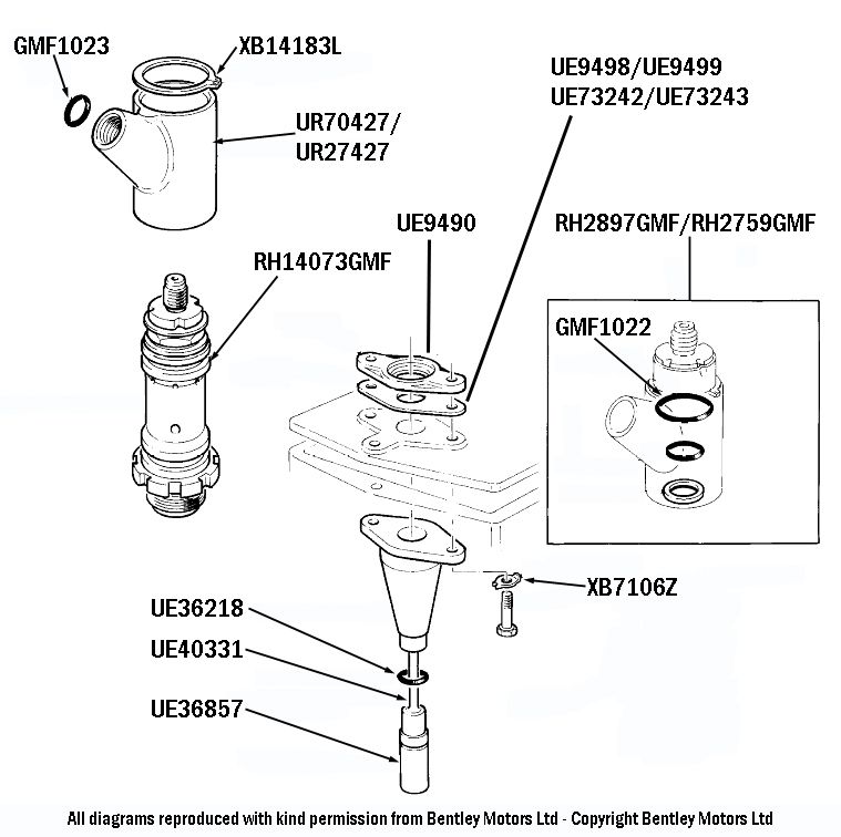 Brake Pump