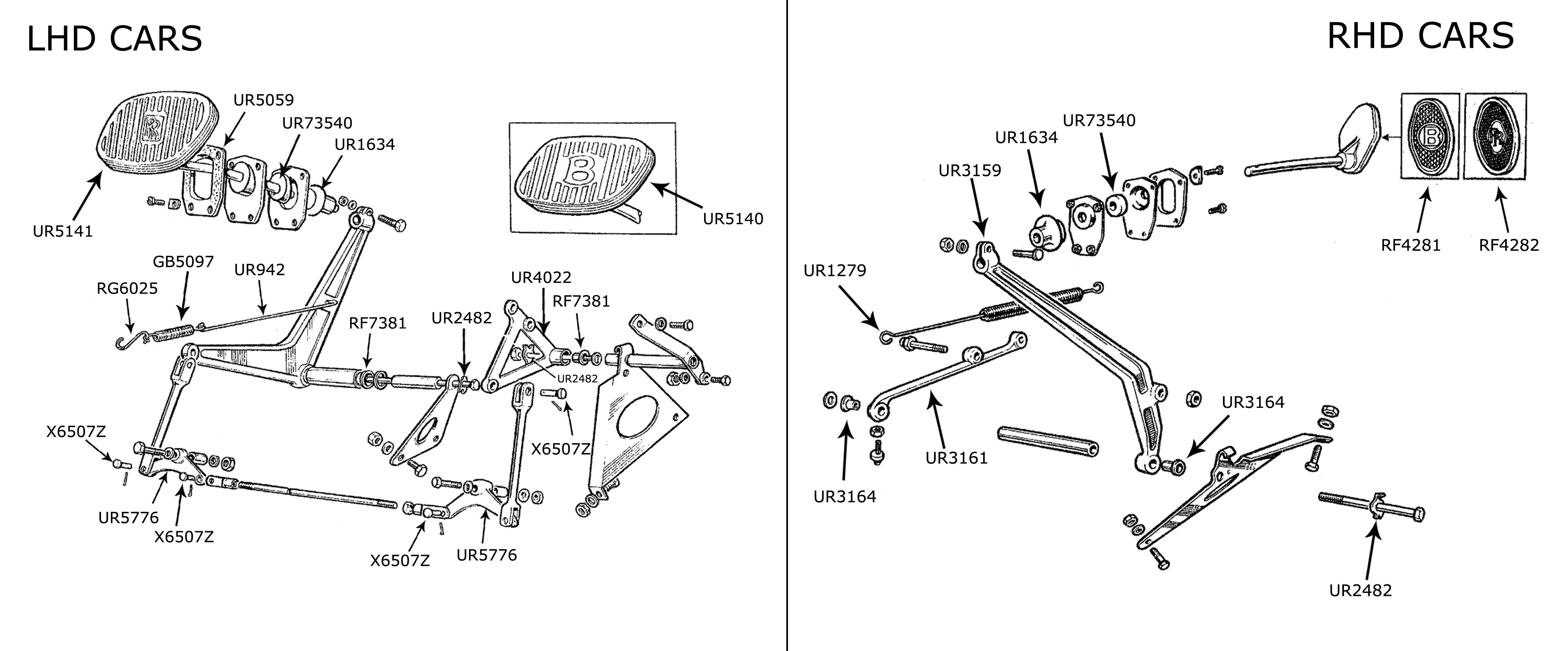 Brake Pedal & Linkage