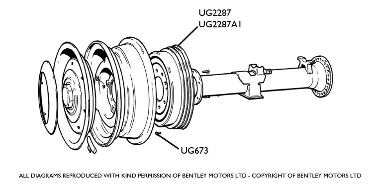 Brake Drums