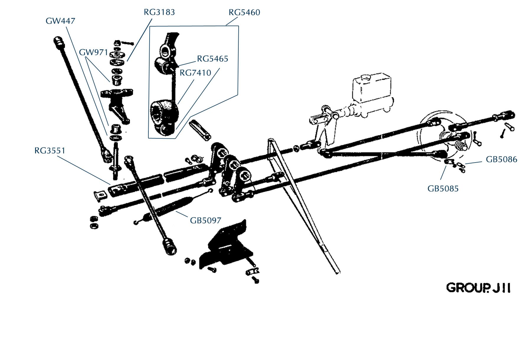 Rods & Equaliser Linkage