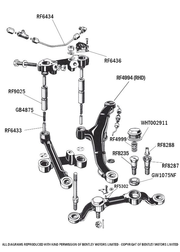 Centre Steering Lever