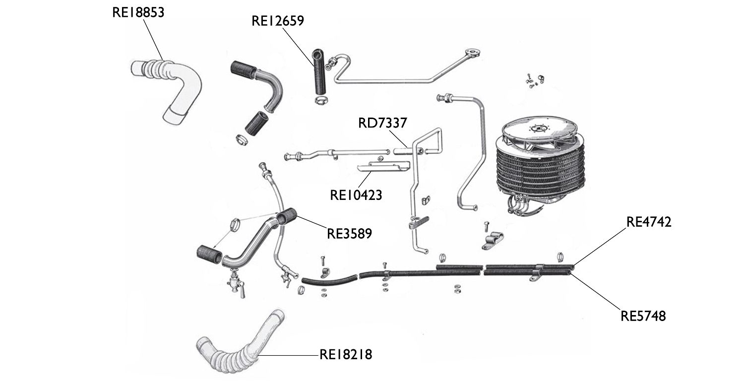 Hoses