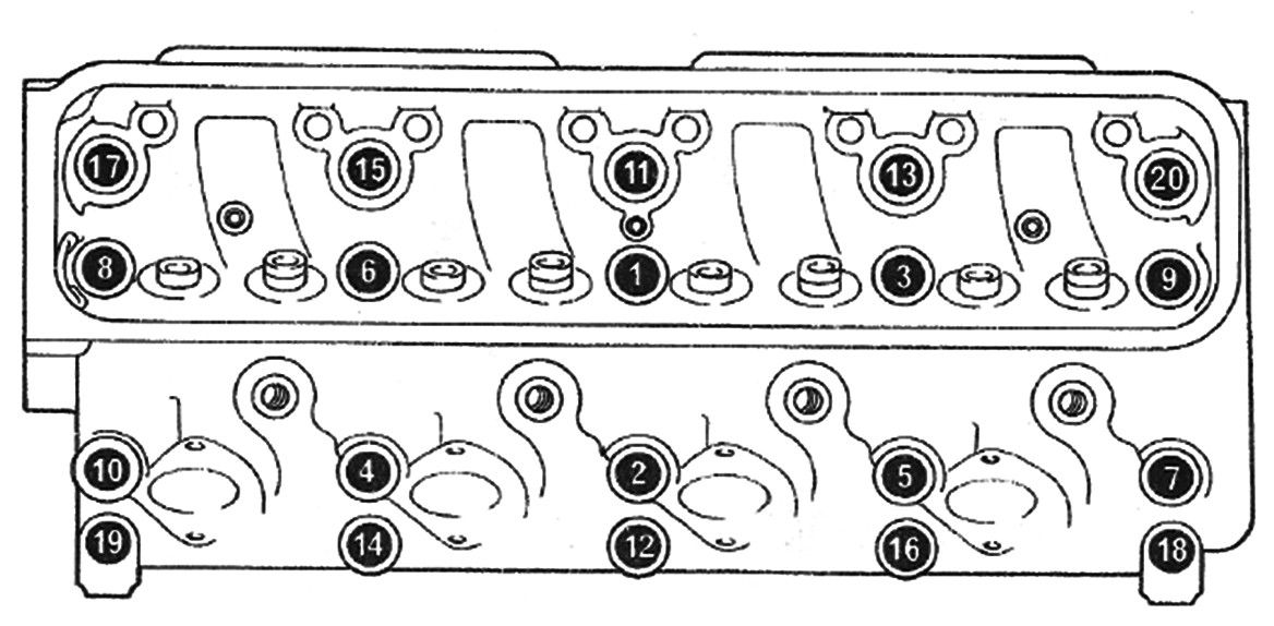 Cylinder Head Tightening Sequence