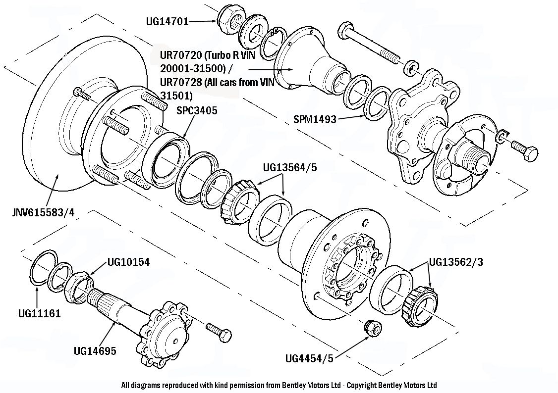 From VIN 20001 (Turbo R only)