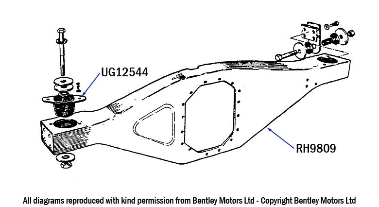 Diff Carrier & Mounts