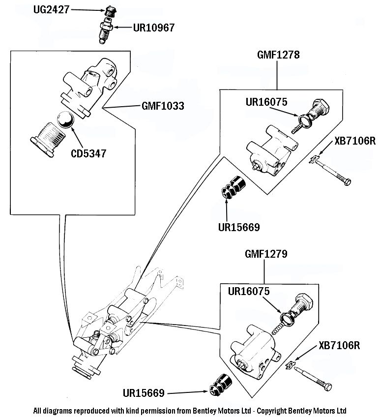 Distribution & G Valve