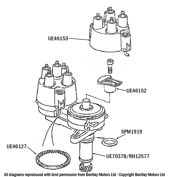 Distributor