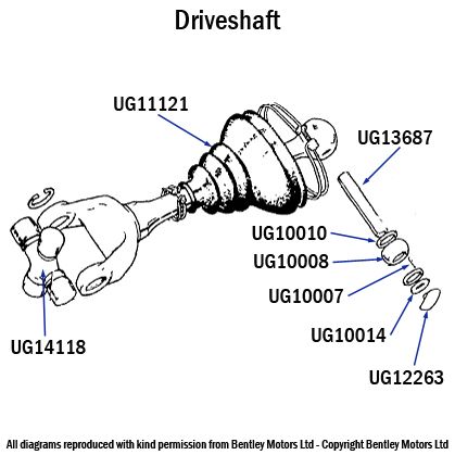 Drive Shaft