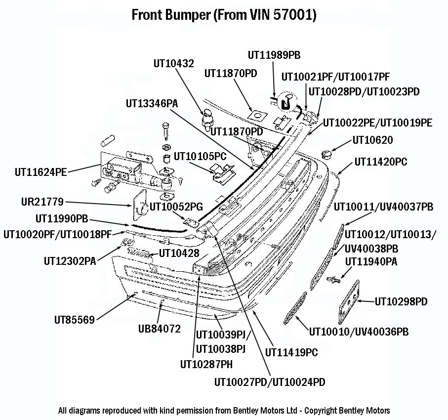 VIN 57001 Onwards