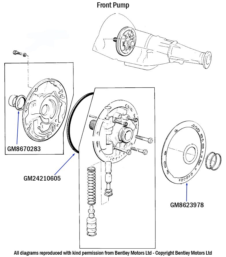 Front Pump