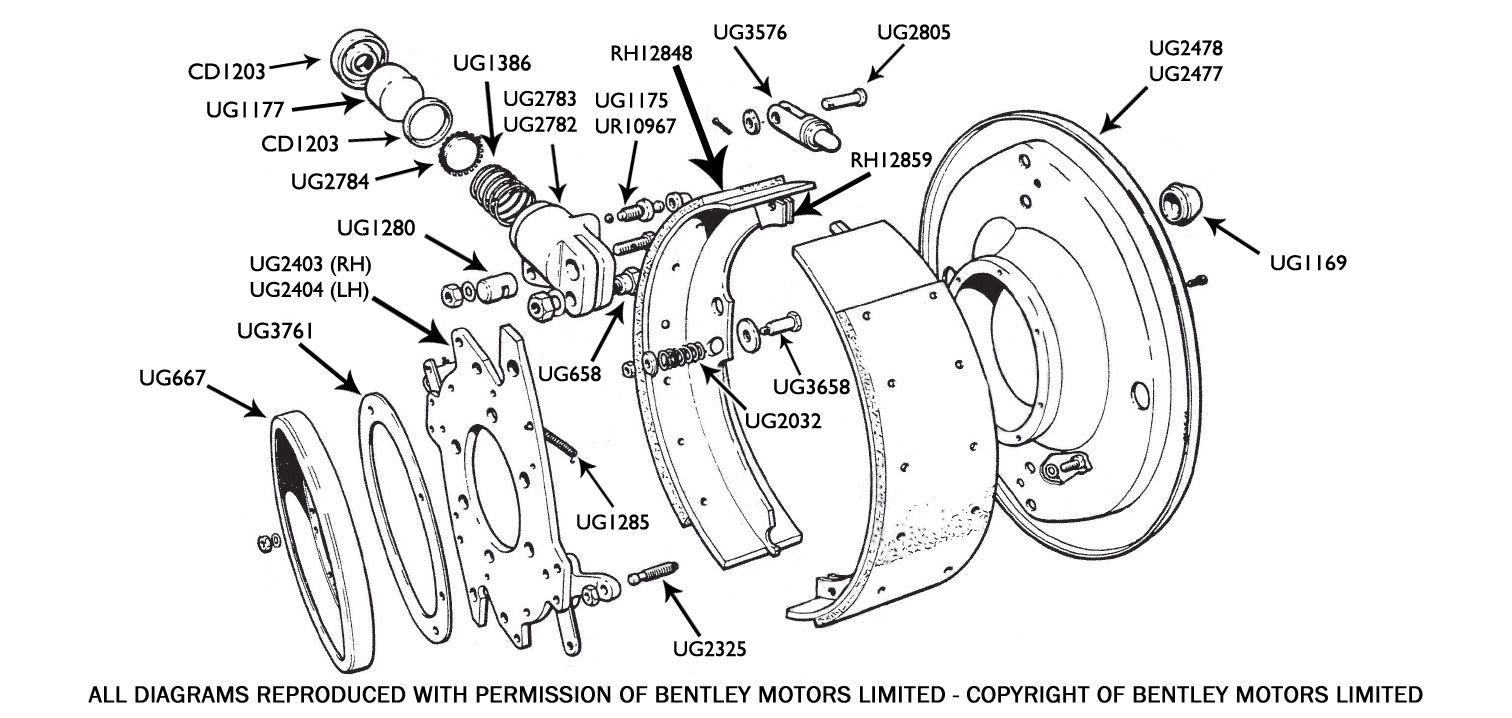 Front Wheel Cylinders & Hoses (Series 1 Only)