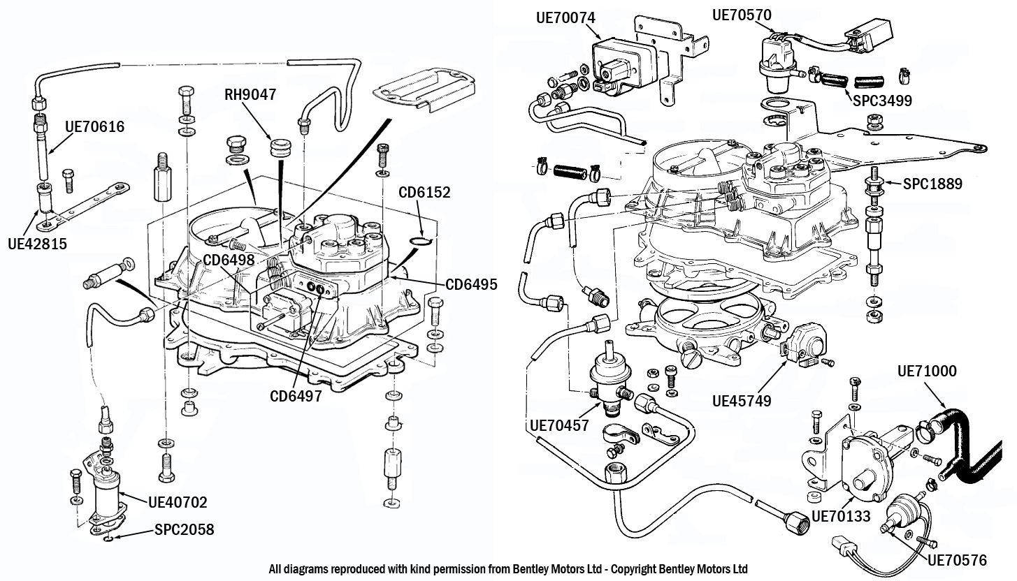 VIN 20001 to 23935 Turbo R Only