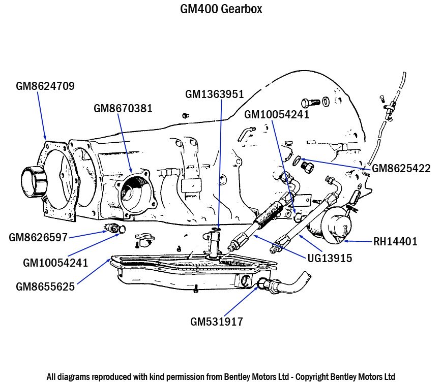 Gaskets & Seals