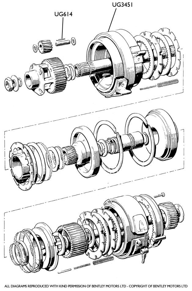 Front & Rear Drums