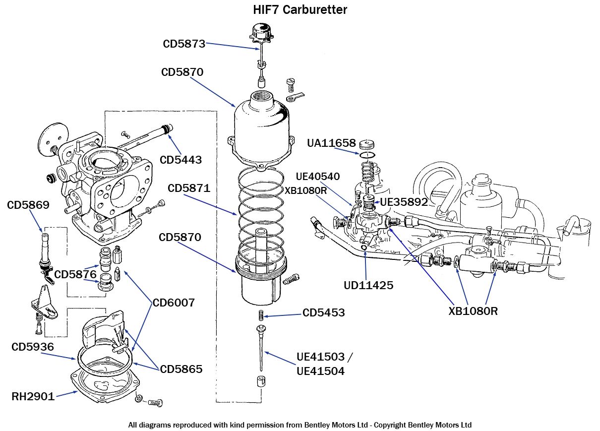 From VIN 30001 Onwards