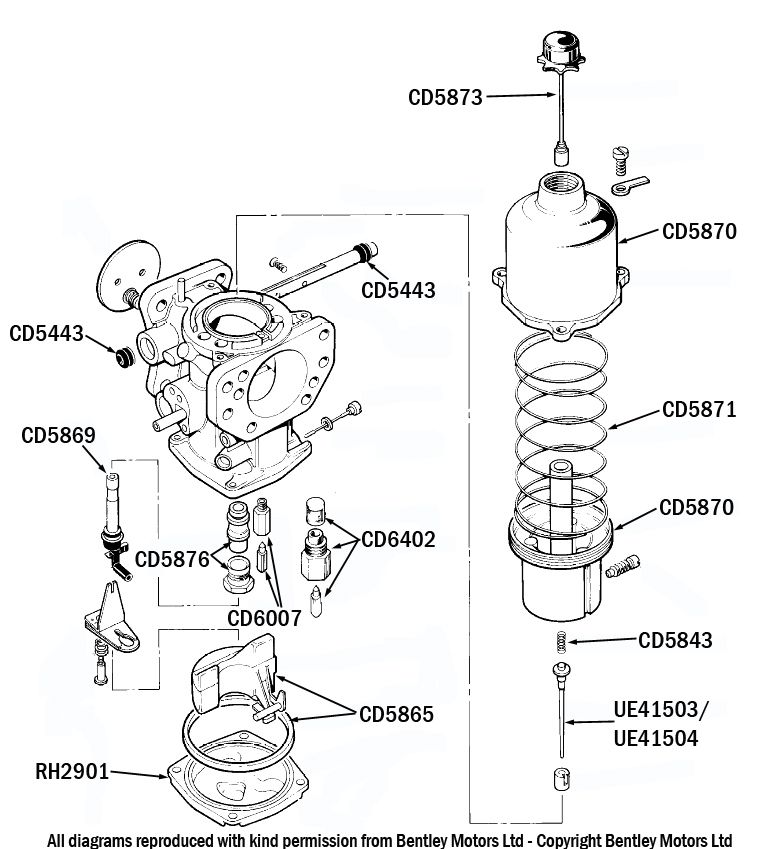 HIF7 Carburettor