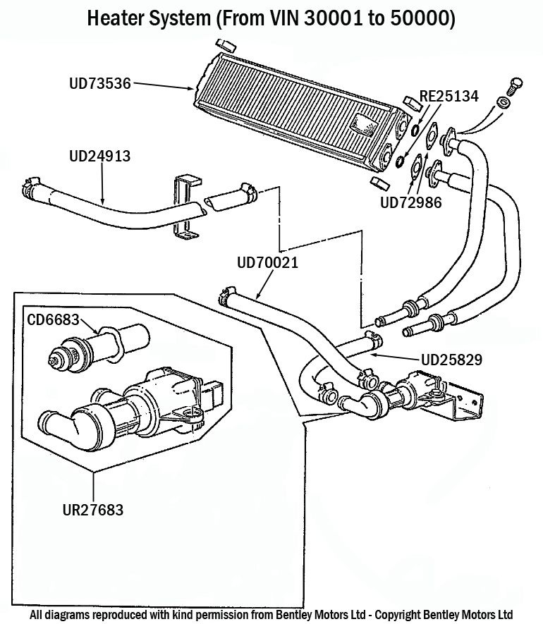 Servo Circuit Board & Fan Speed Module