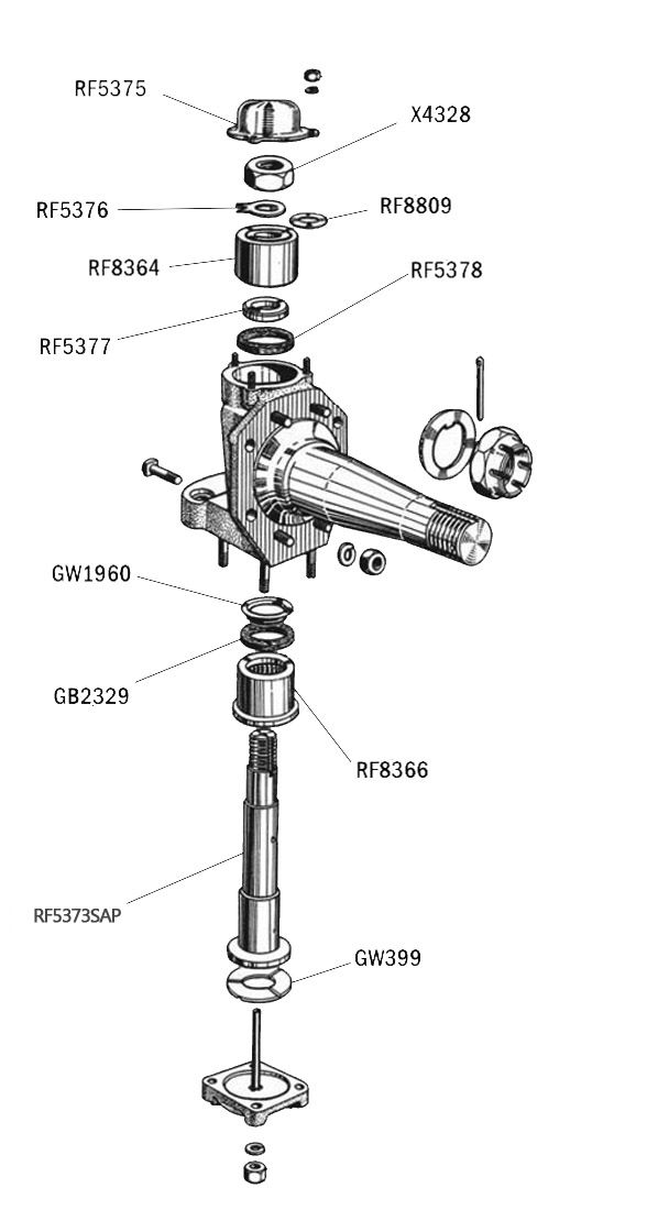 King Pin Assembly (From GT Series)