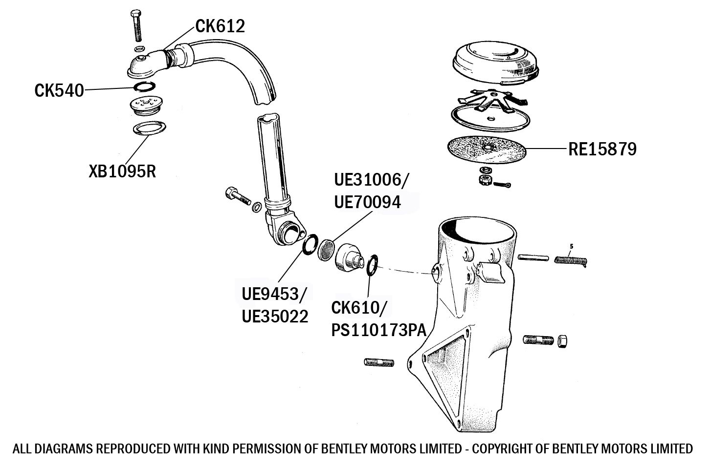 Oil Filler & Breather