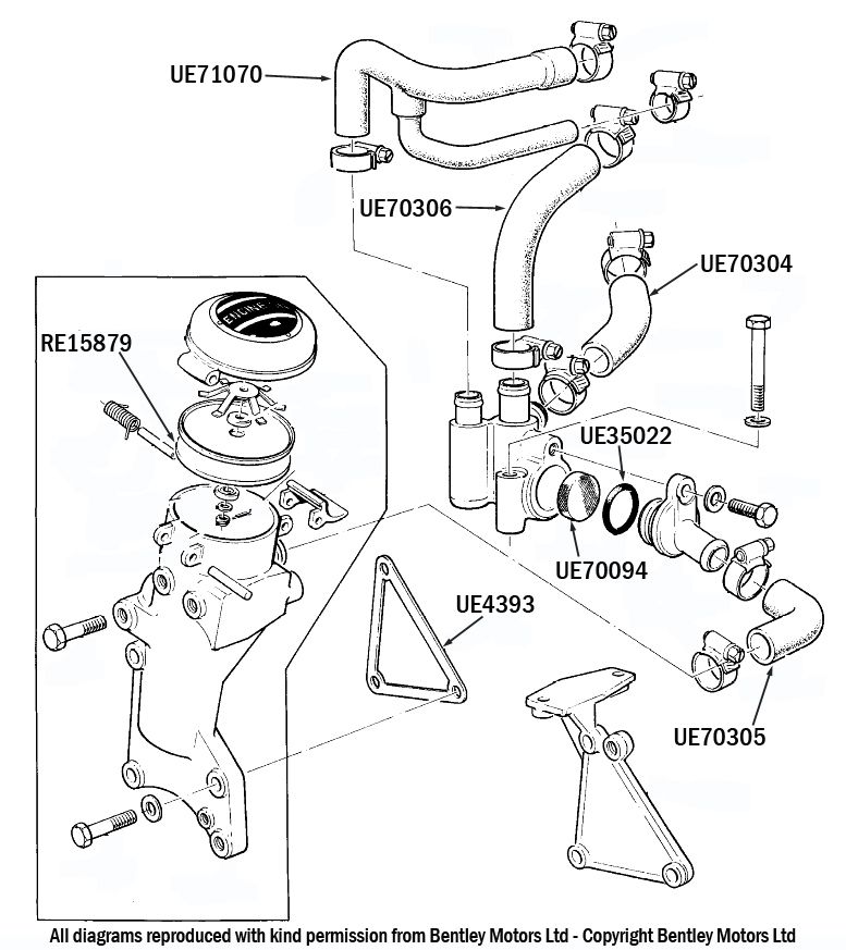 VIN 20001 to 30000 Except Turbo R