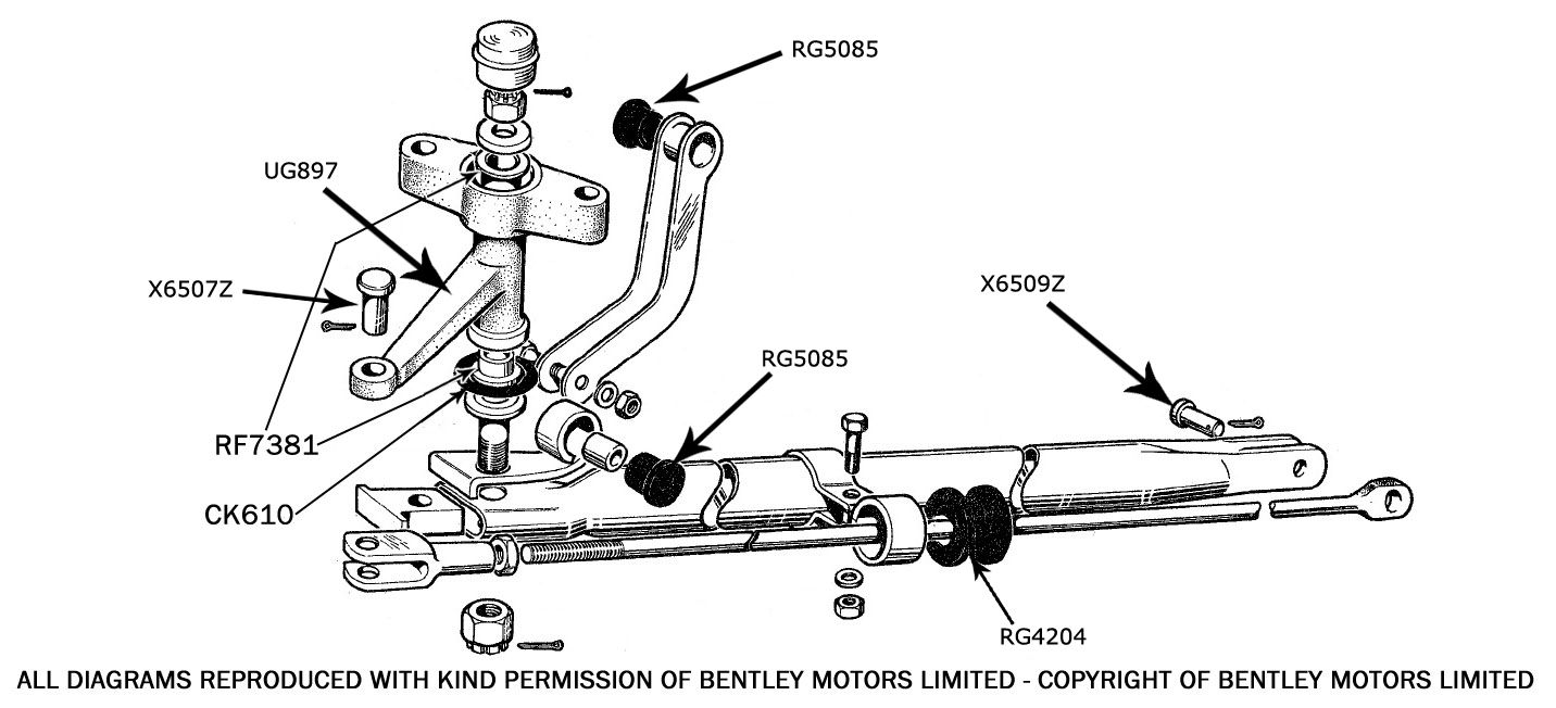 Rear Equaliser Linkage