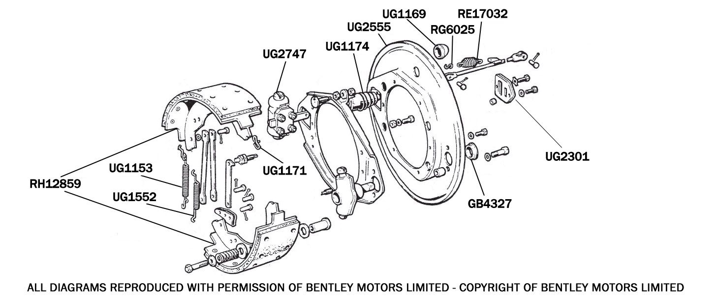 Rear Wheel Cylinders, Springs & Hoses (Series 1 Only)