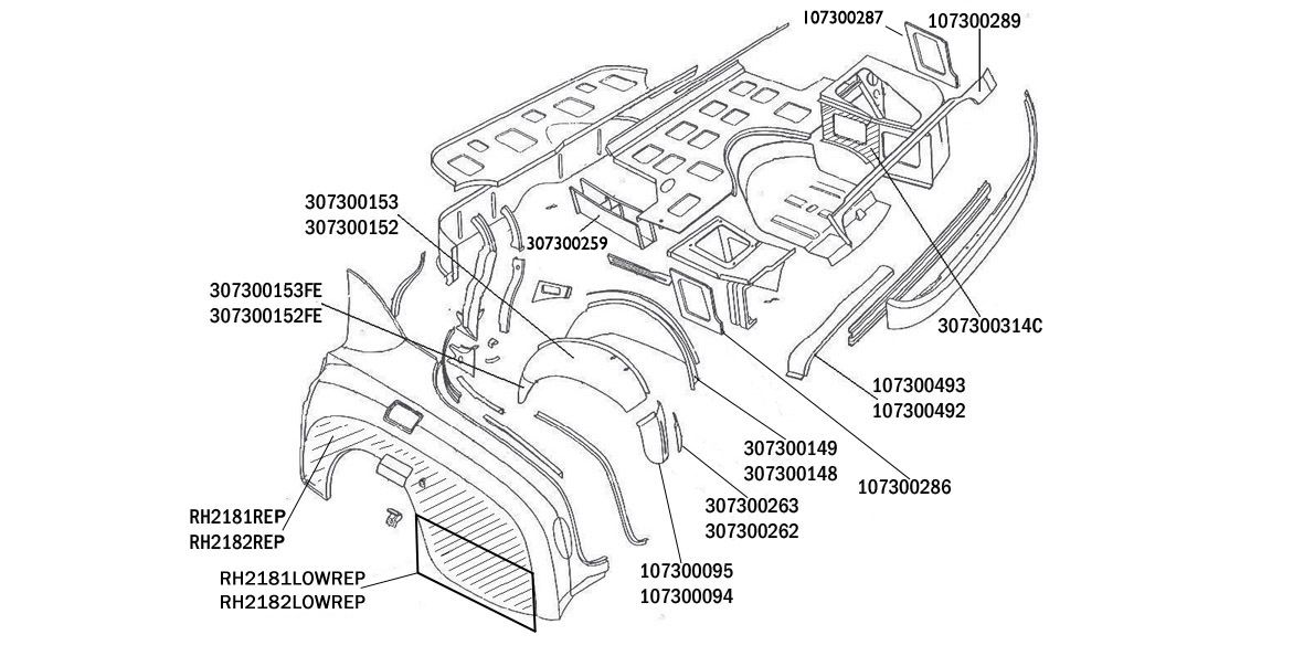 Rear Fenders & Wheel Arches