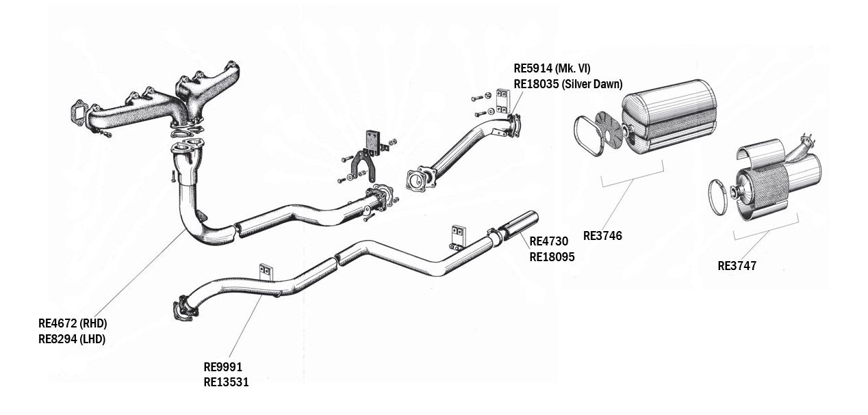 Stainless Steel Components