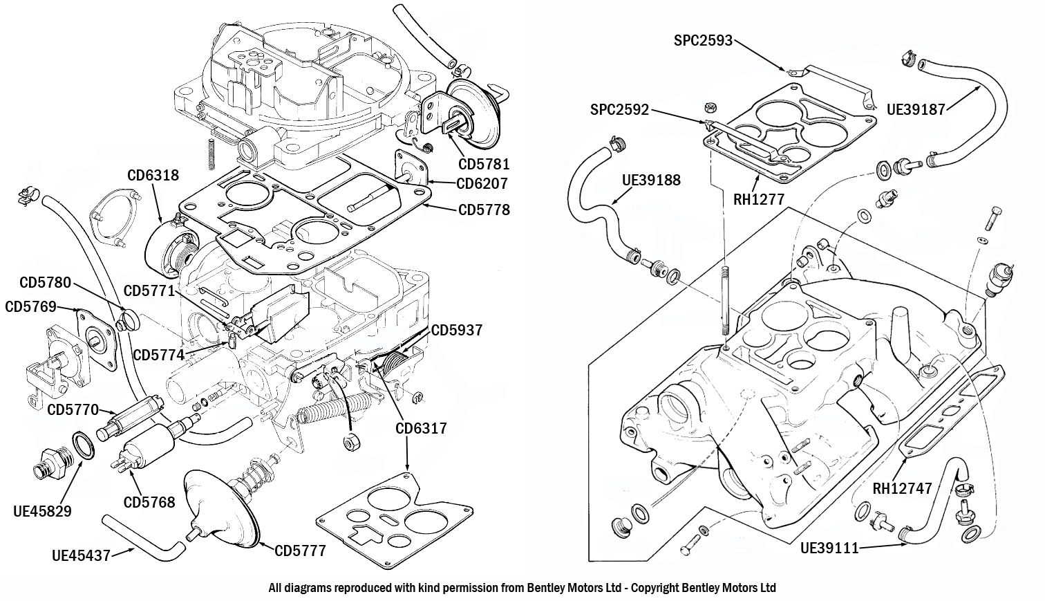 Solex Carburetter