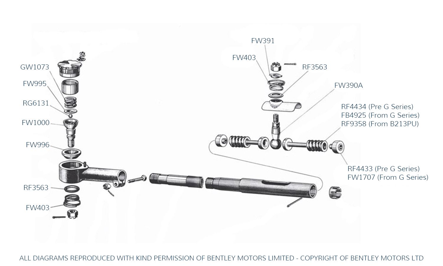 Side Steering Tube