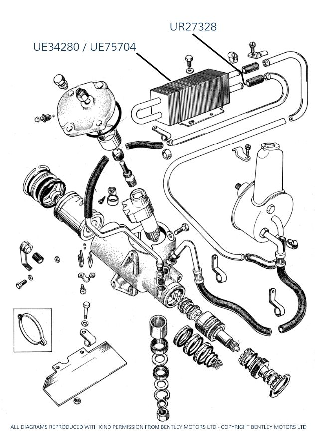 Steering Oil Cooler