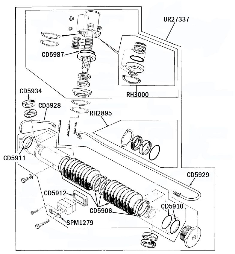 1984 to 1988 Models