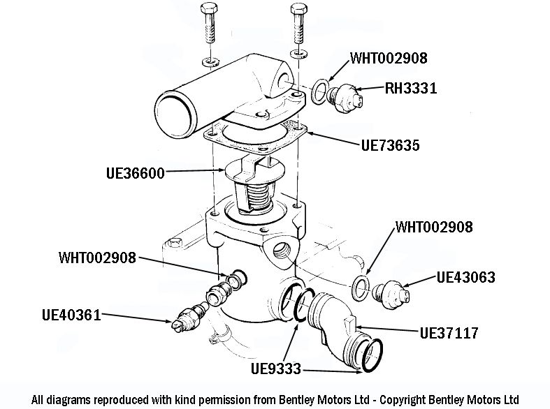 VIN 1001 to 20000 Non Turbo models