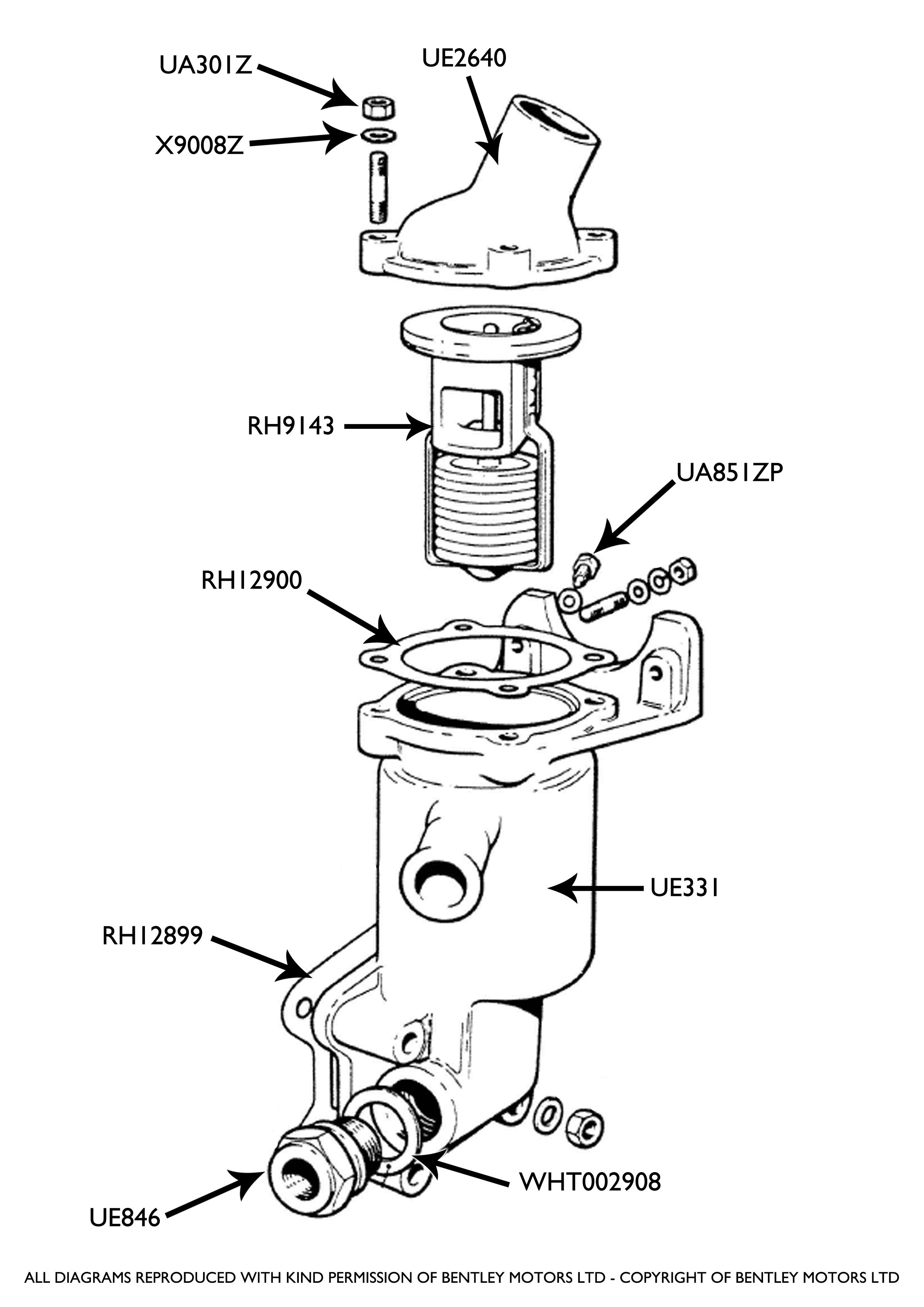 Thermostat 