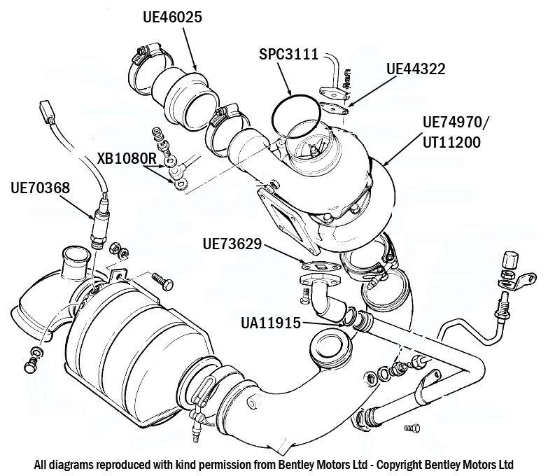 Turbocharger