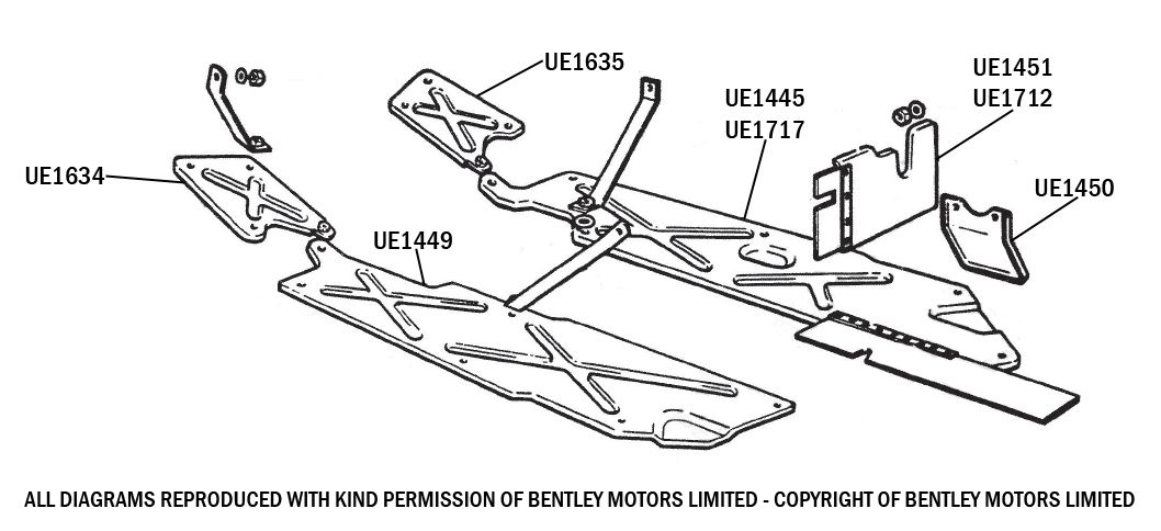 Undersheets - Series 1 Models