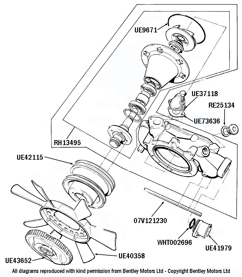 VIN 4233 to 10068 Turbo cars only