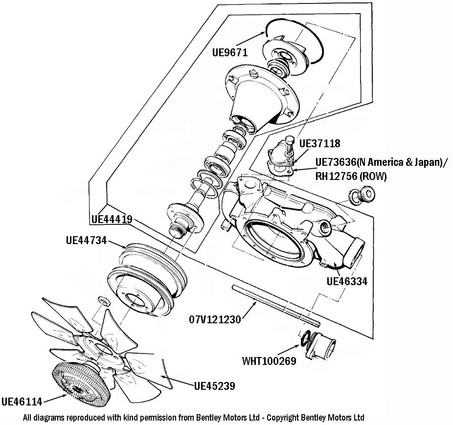 VIN 13860 to 20000 Non UK & Non Turbo cars