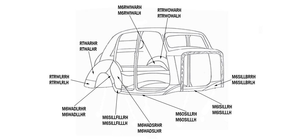 Rocker Panels