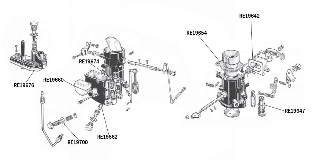 Zenith Carburetter