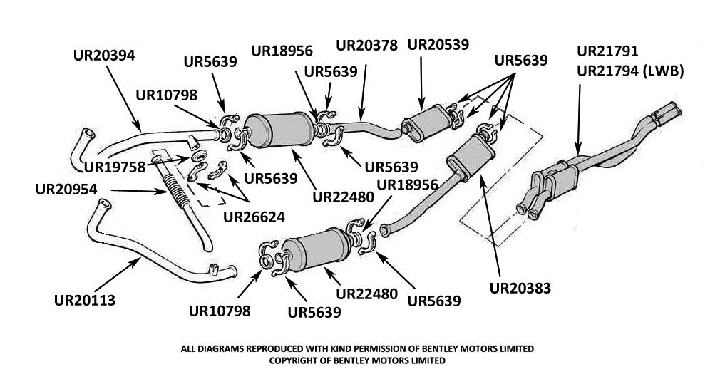 Exhaust Fittings