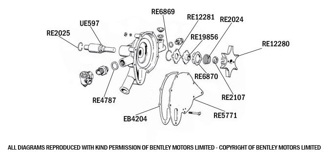 Internal Water Pump Components - Standard Water Pump