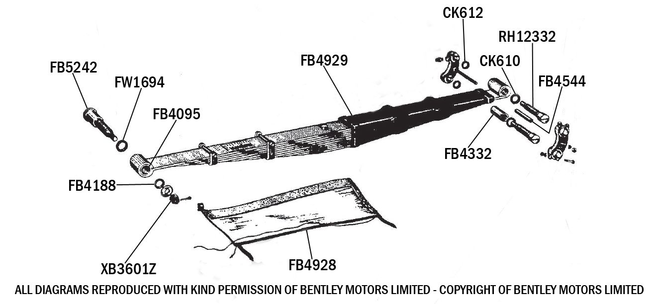 Rear Spring Shackles (MkVI)