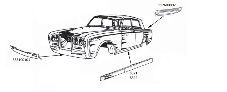 Front Valance, Rocker Panels & Floor Panels