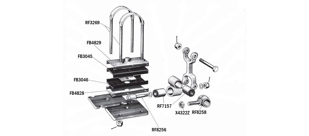 Rear Axle Mounting (MkVI)