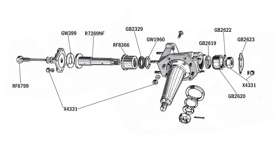 King Pin Assembly (Before GT Series)