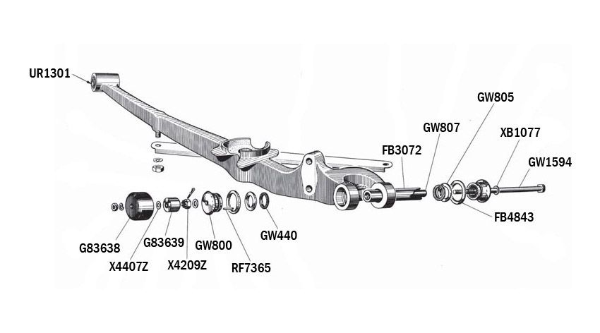 Lower Triangle Lever