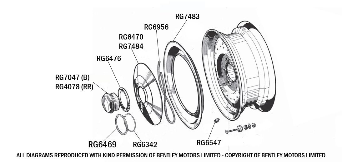 Hub Caps - From GT Series onwards